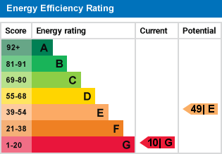 EPC Graph