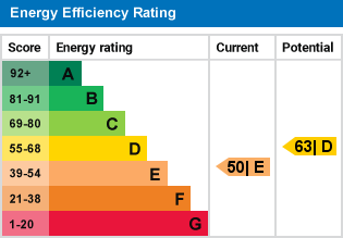 EPC Graph